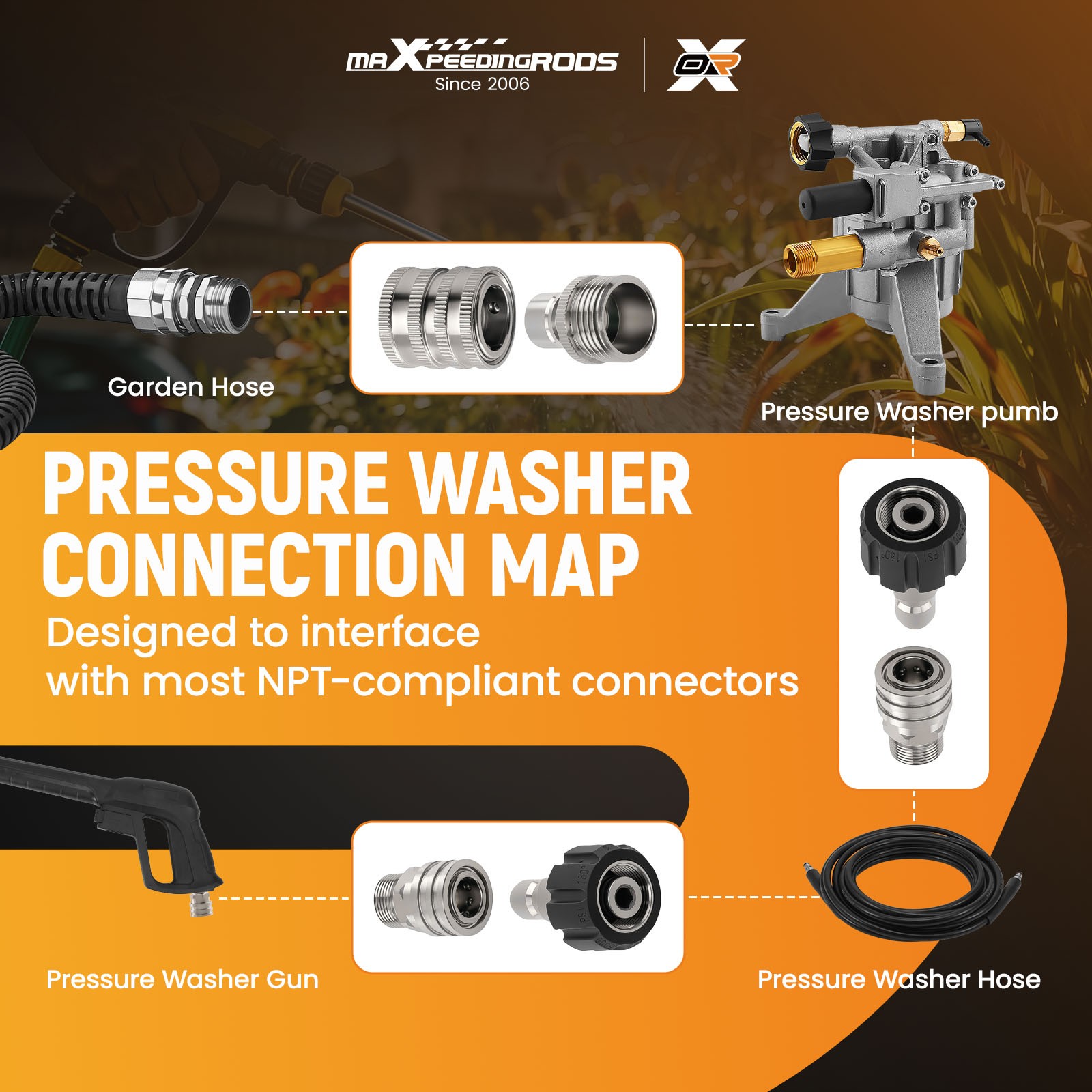 8PC M22-14mm Pressure Washer Quick Connect Adapter Stainless Steel Set