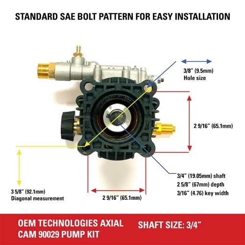 Comet PX2530 G Pressure Washer Pump (90029) Horizontal Mount 2.5 GPM 3000 PSI