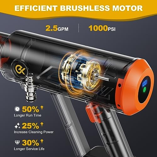 EVEAGE Q7 CORDLESS POWER WASHER MAX 1000PSI 2.5GPM ADJUSTMENT – BLACK/ORANGE