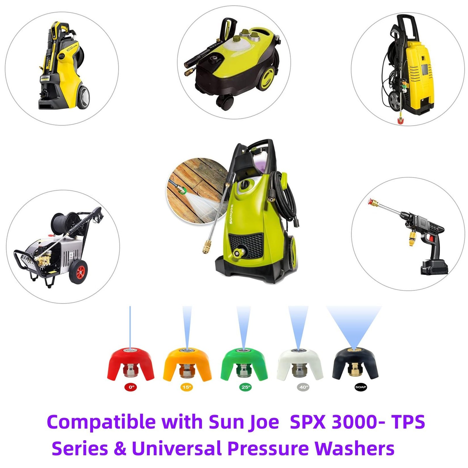 Replacement SPX 3000 series Connect Pressure Washer Spray Tips