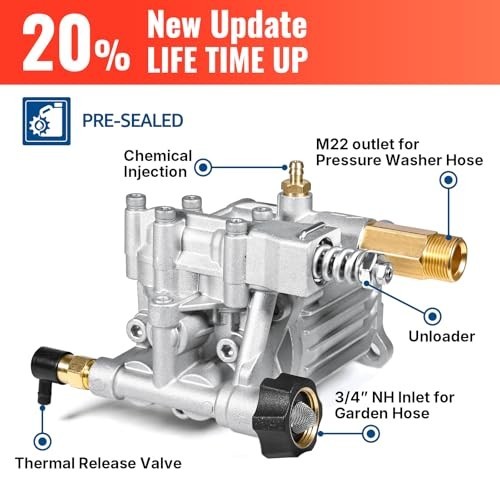 3/4″ Shaft Horizontal Pressure Washer Pump 3400 PSI 2.5 GPM Replacement for Powe
