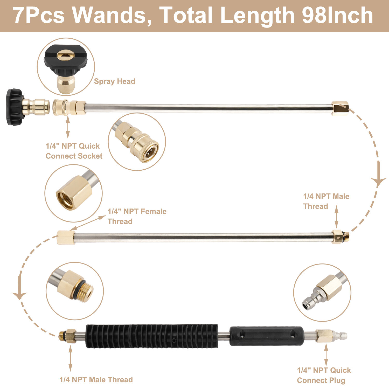 4000PSI High Pressure Rod Car Power Washer Spray Gun Wand Extension Lance Nozzle