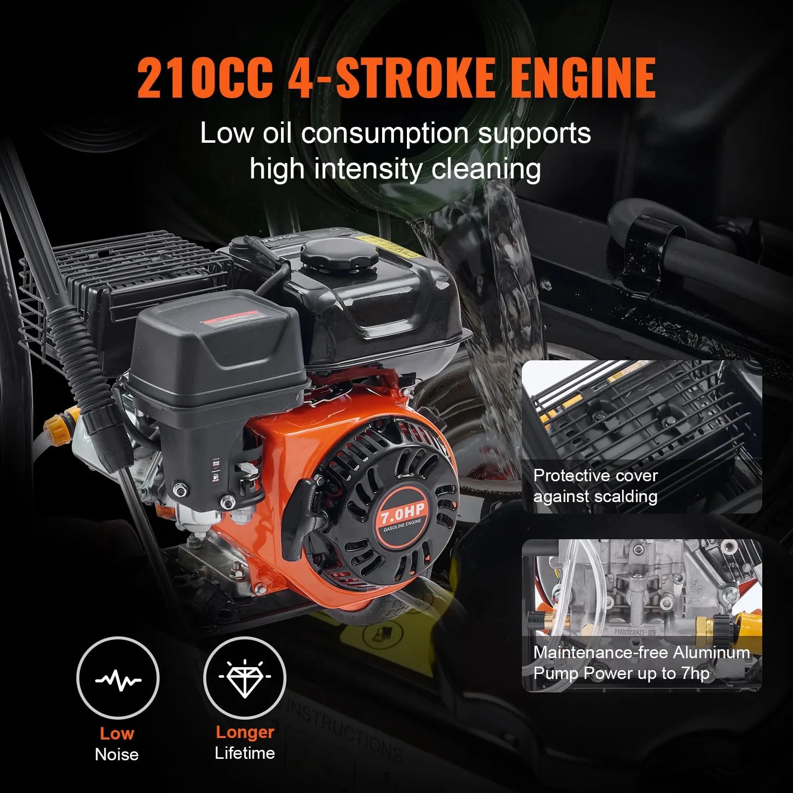 SIHAO Gas Pressure Washer With Aluminum Pump Spray Gun And Extension Wand US