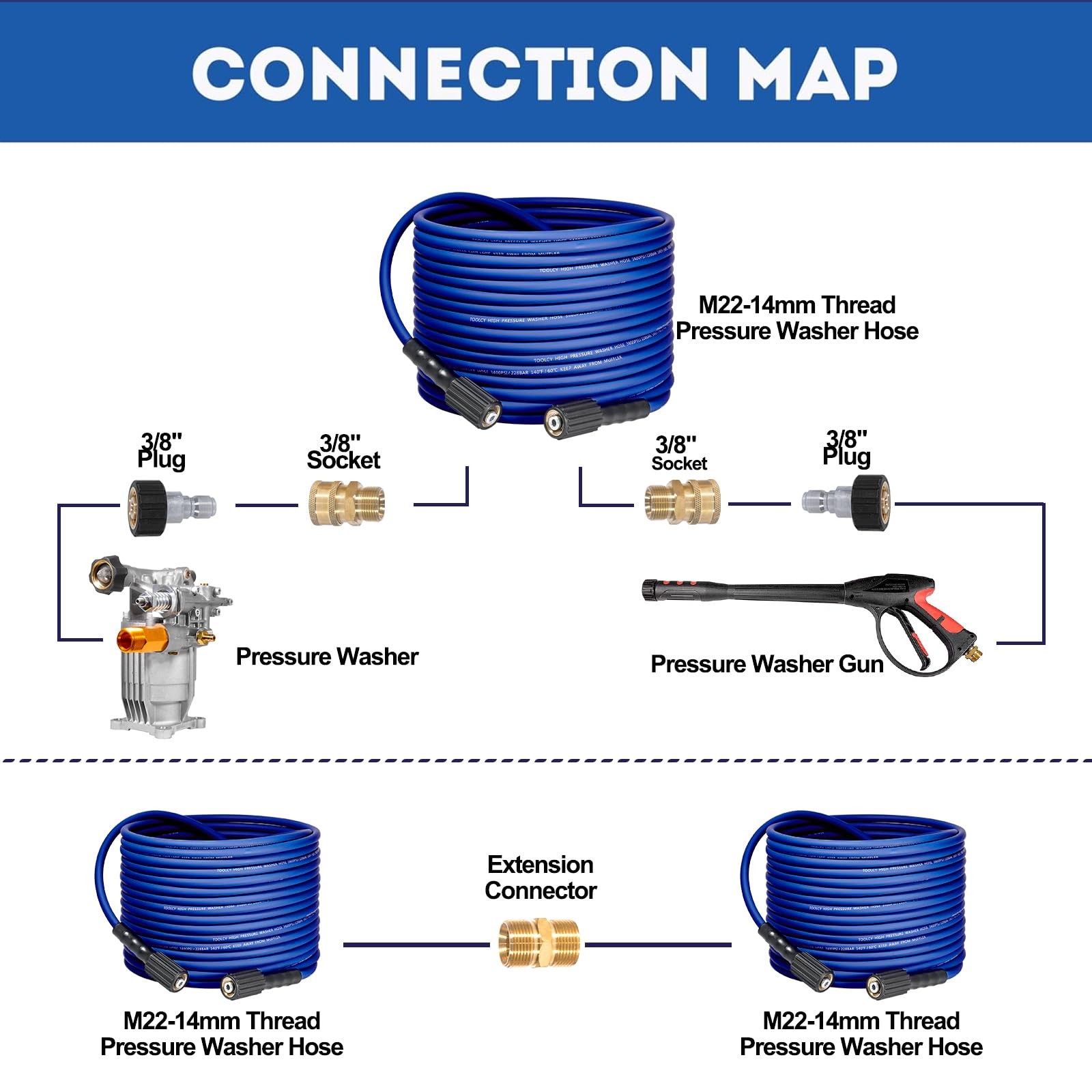 TOOLCY PVC pressure washer hose 50ft 3400 PSI