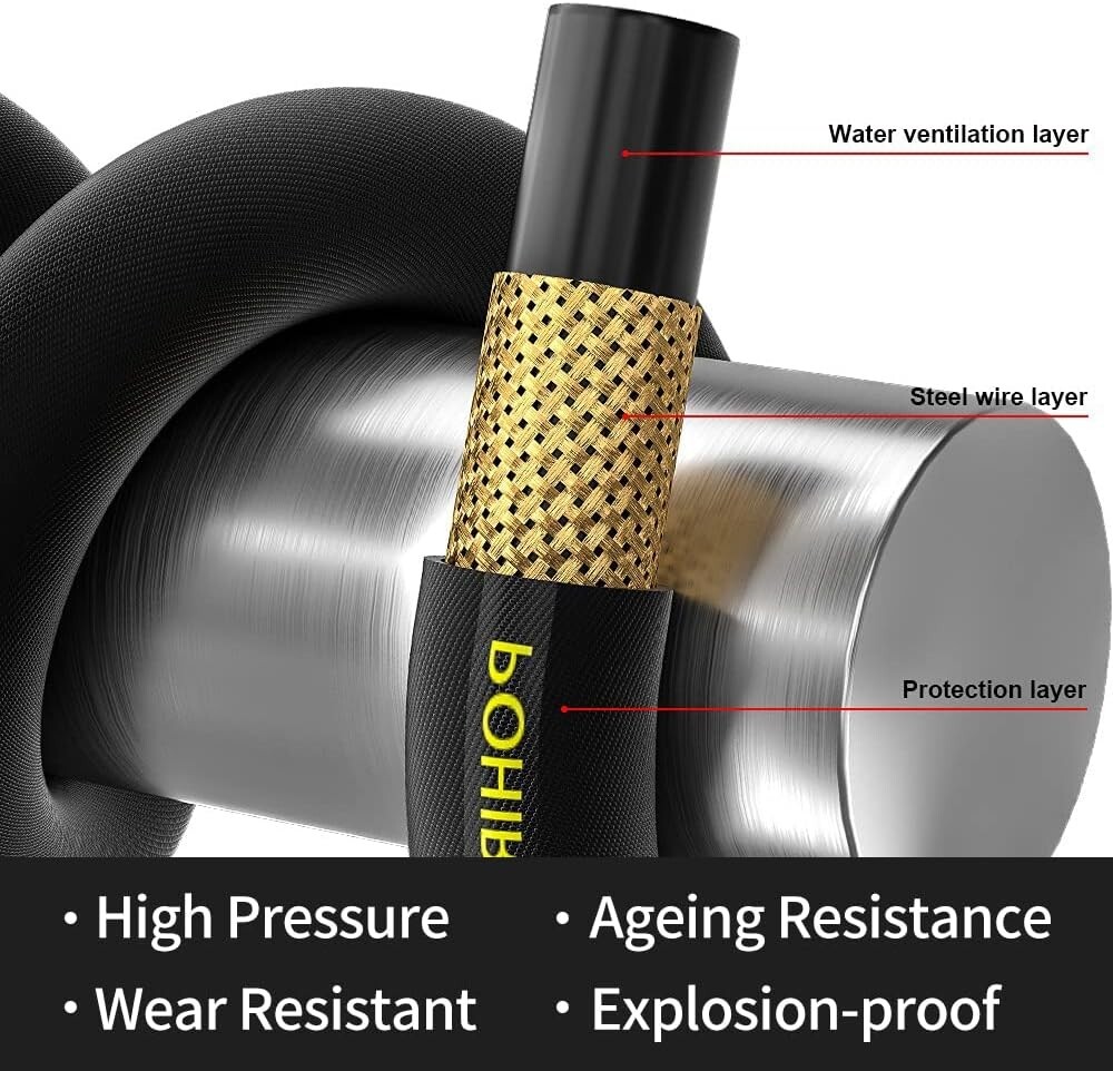 25FT Heavy Duty Power Washer Hose – 16000 PSI Burst Pressure & Flexible Design