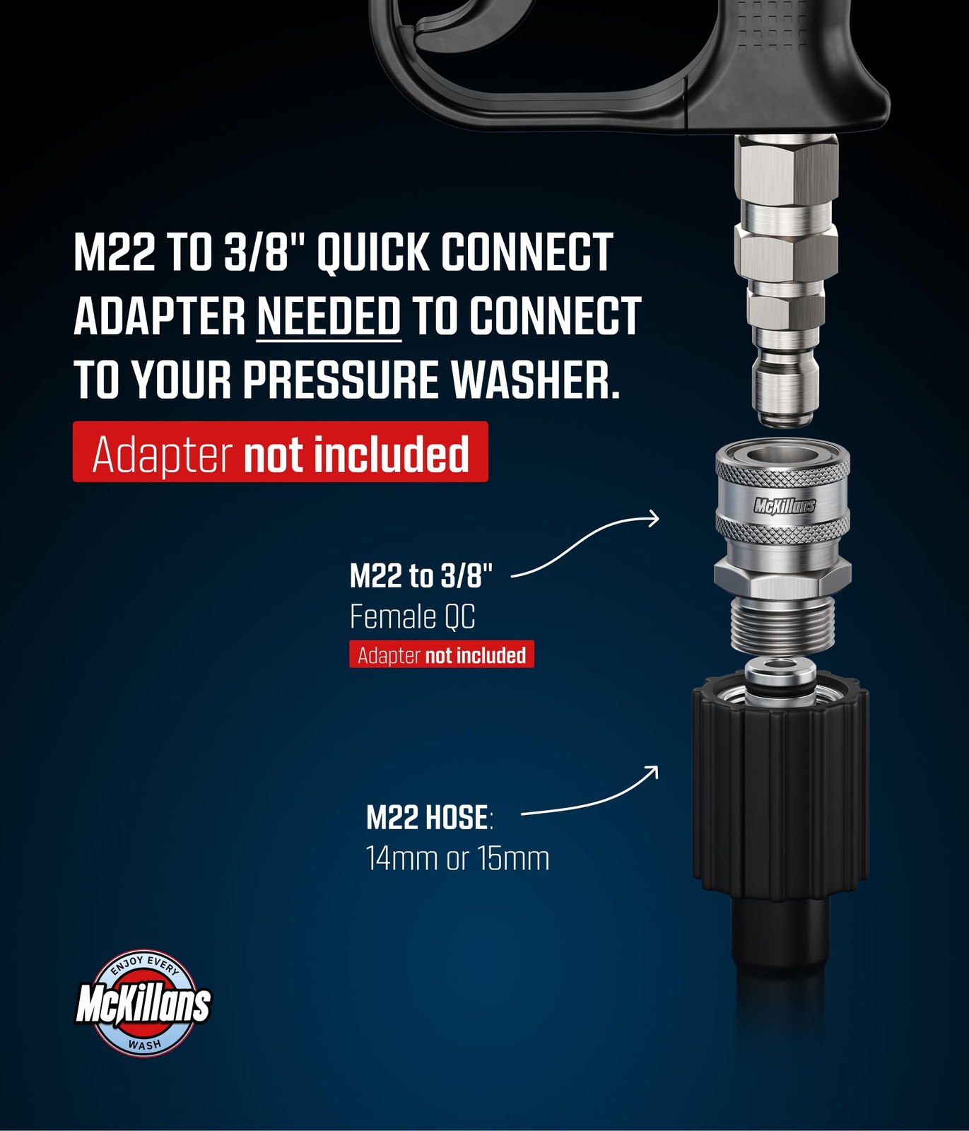 ® Short Pressure Washer Gun with Swivel – High Pressure Water Handle with 3/8…