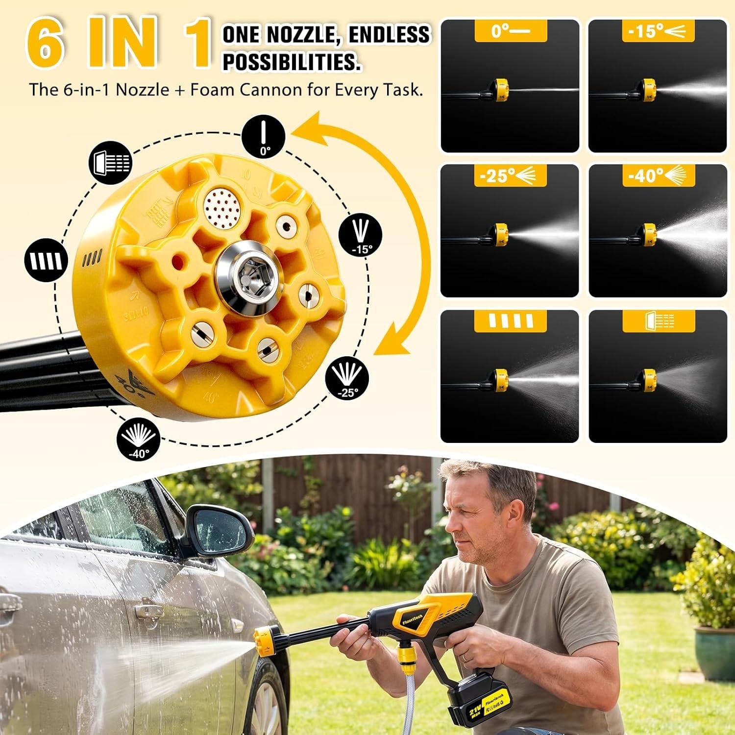 Cordless Pressure Washer for M Battery, Portable Cordless Power Wash