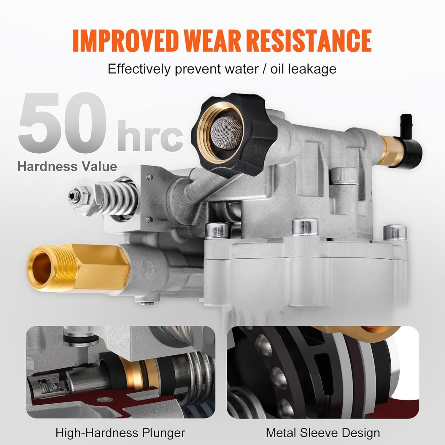 3400 PSI, 2.5 GPM Pressure Power Washer Pump 3/4 Horizontal for Honda Simpson