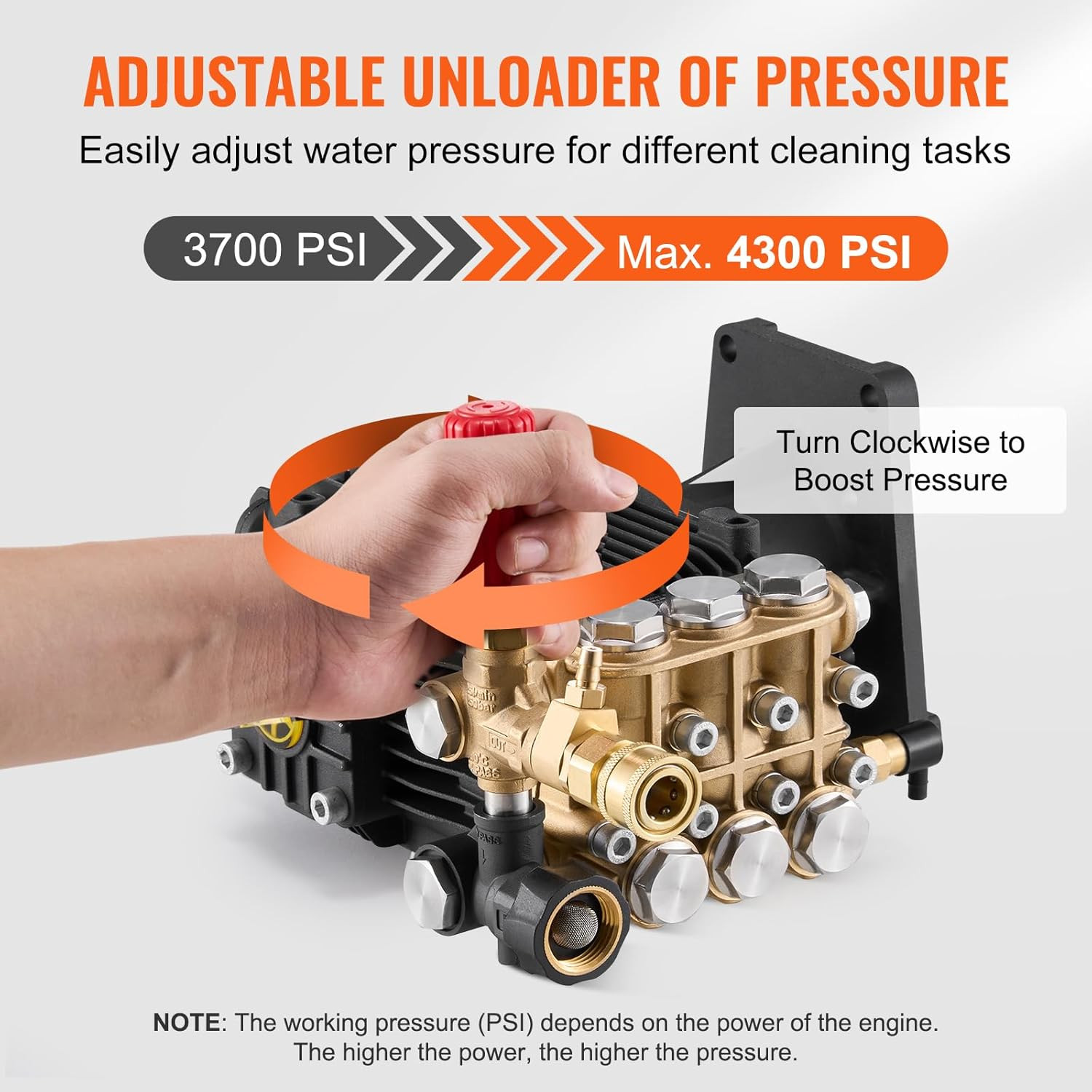 Pressure Washer Pump, 1″ Shaft Horizontal Triplex Plunger, 4300 PSI, 4.4GPM, Rep