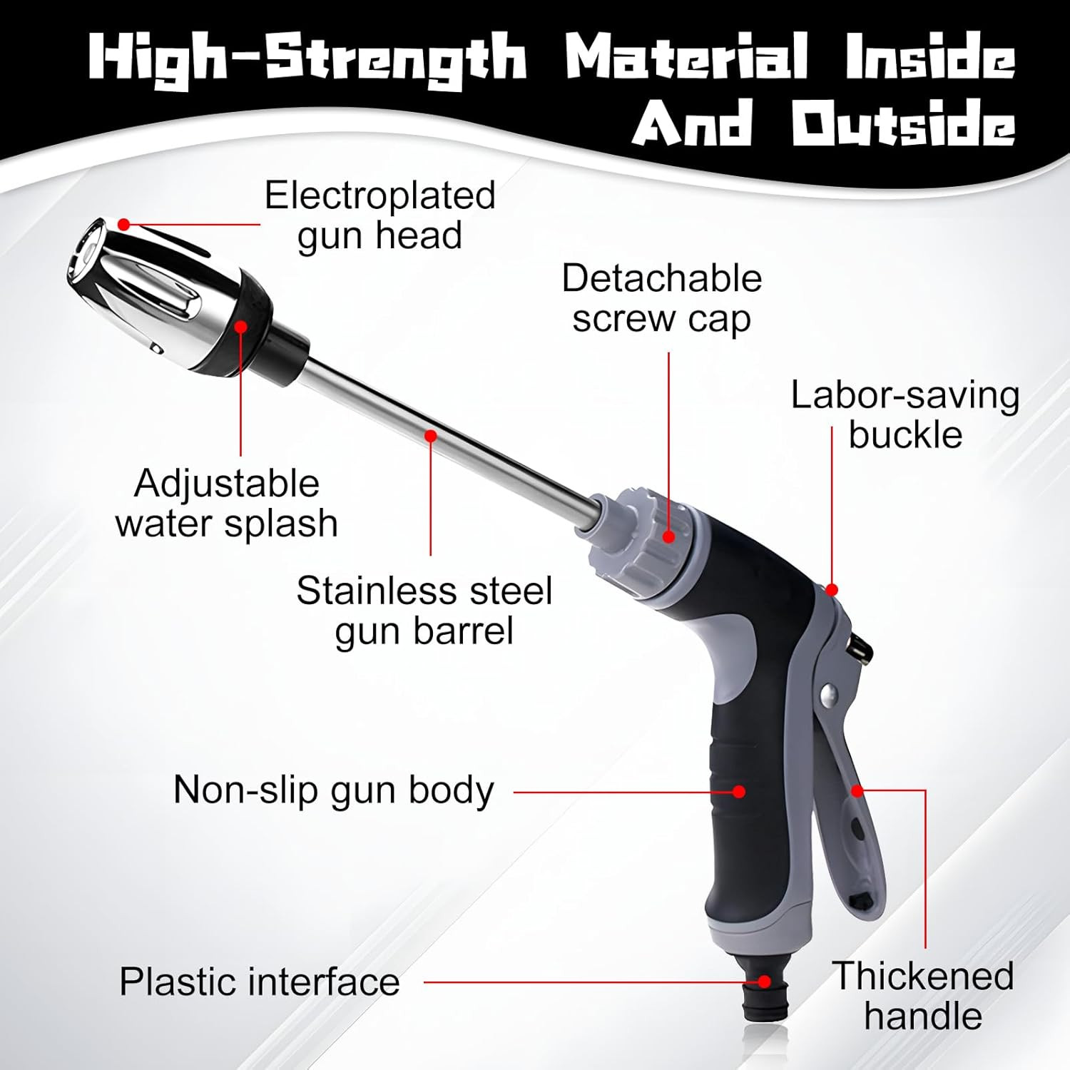 Pressure Washer, High Pressure Water Gun, Portable Washer for Car, Floor, Wall C