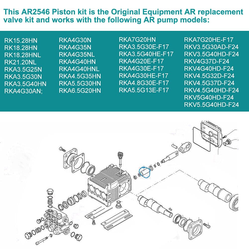 AR2546 Pump 18mm Piston Kit for Annovi Reverberi RK RKA RKV XRCA XRV XRCV Pump