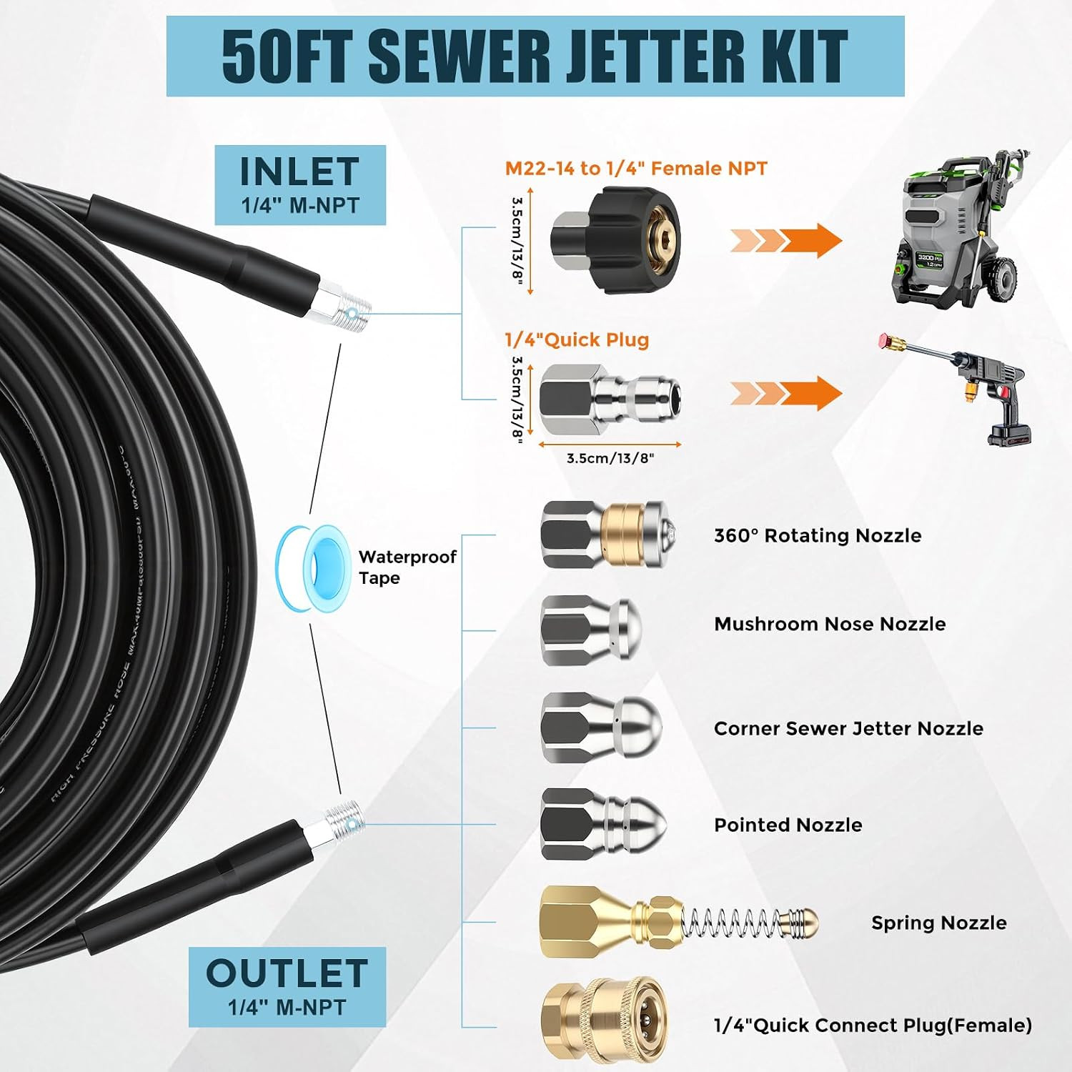 Drain Jetter Kit for Pressure Washer 50FT, 5800 PSI Sewer Jetter Hose Kit with 4