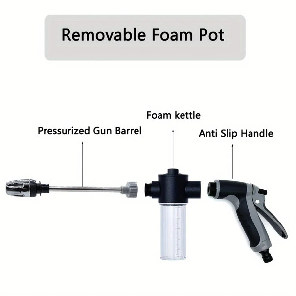 Aquoxis High Pressure Washer Gun Power Hose Nozzle Jet Spray Cleaner