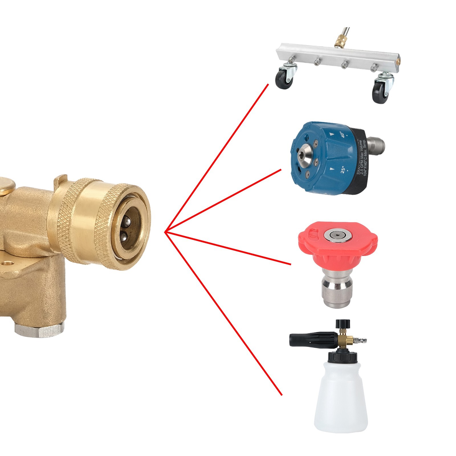 Pivoting Coupler for Pressure Washer Spray Nozzle, Gutter Cleaner Attachment for