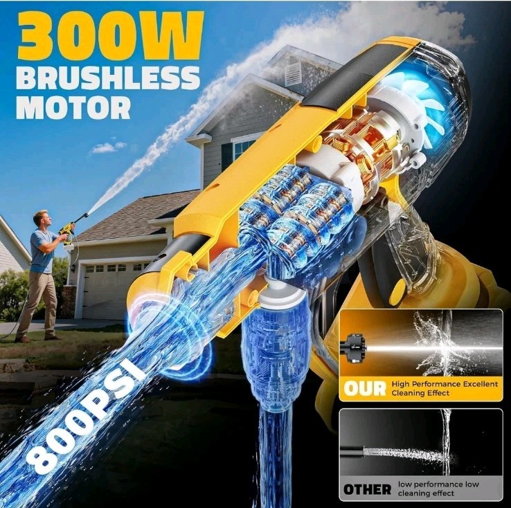Portable Car Cleaning Tool Fits 20V Dewalt Battery 6-in-1 Nozzle & Foam Cannon