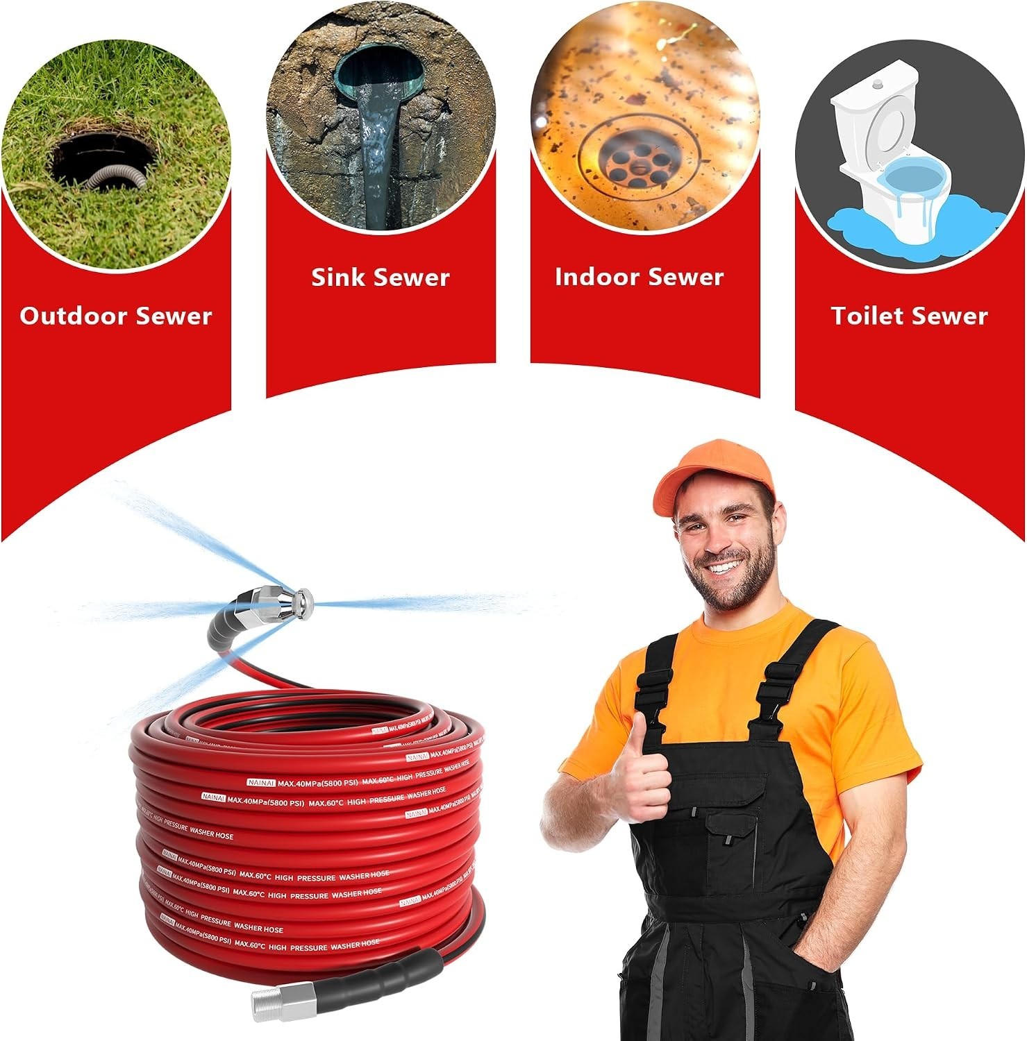 150FT High-Pressure Sewer Jetter Kit with Nozzles & Accessories – 5800 PSI