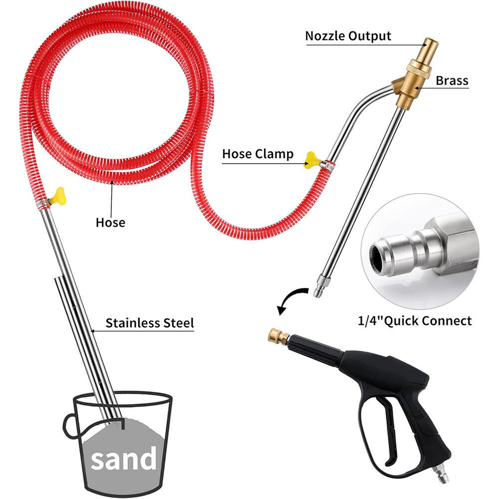 5000 PSI Sandblasting Kit for Pressure Washer Sand Blaster Attachment Power US
