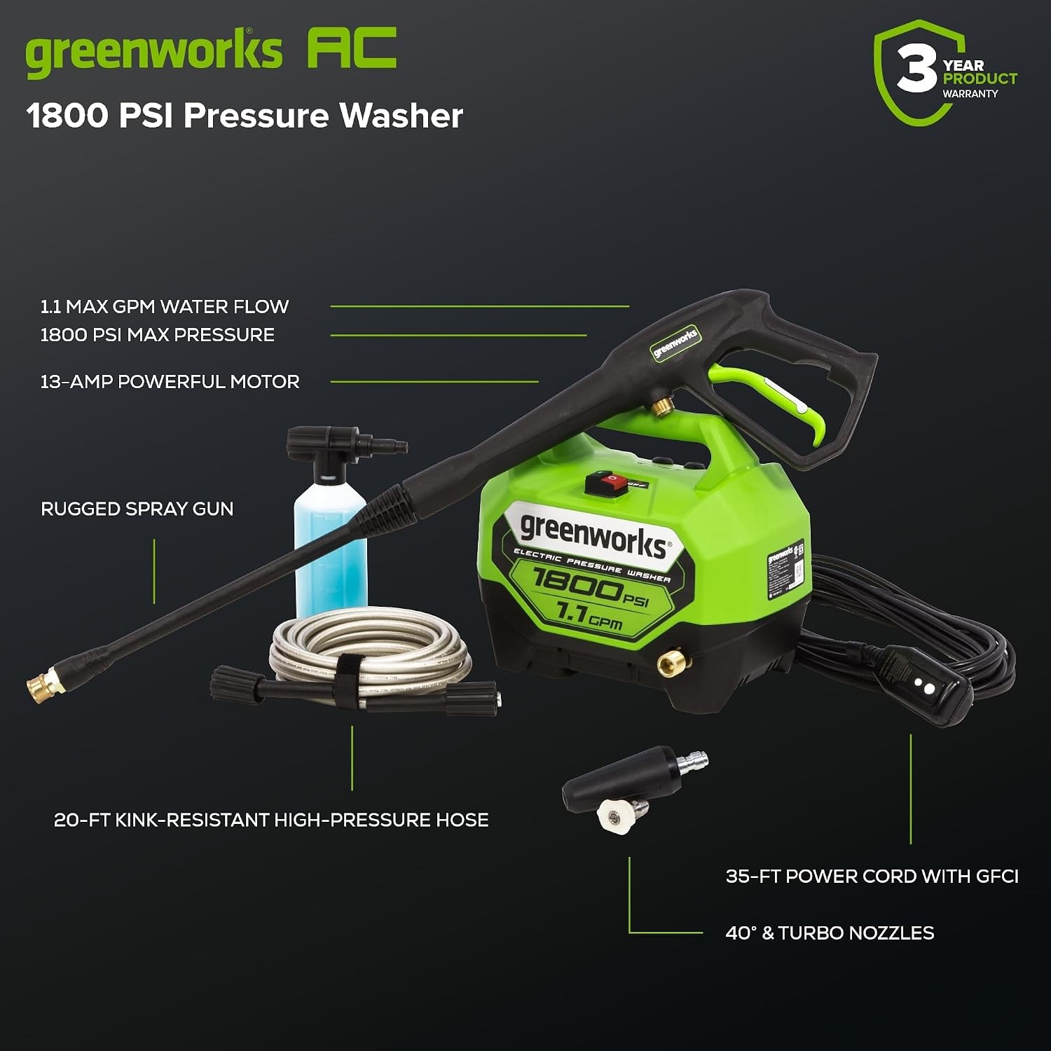 1800 PSI 1.1 GPM Electric Pressure Washer PWMA Certified