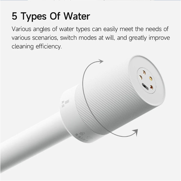 Xiaomi Mijia Wireless Car Washer Gun 2.4 MPa High Pressure