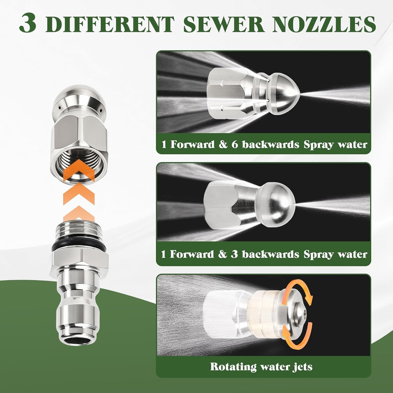 Sewer Jetter Nozzle Kit, 3-Pack, 1/4” Quick Connect, 5000 PSI
