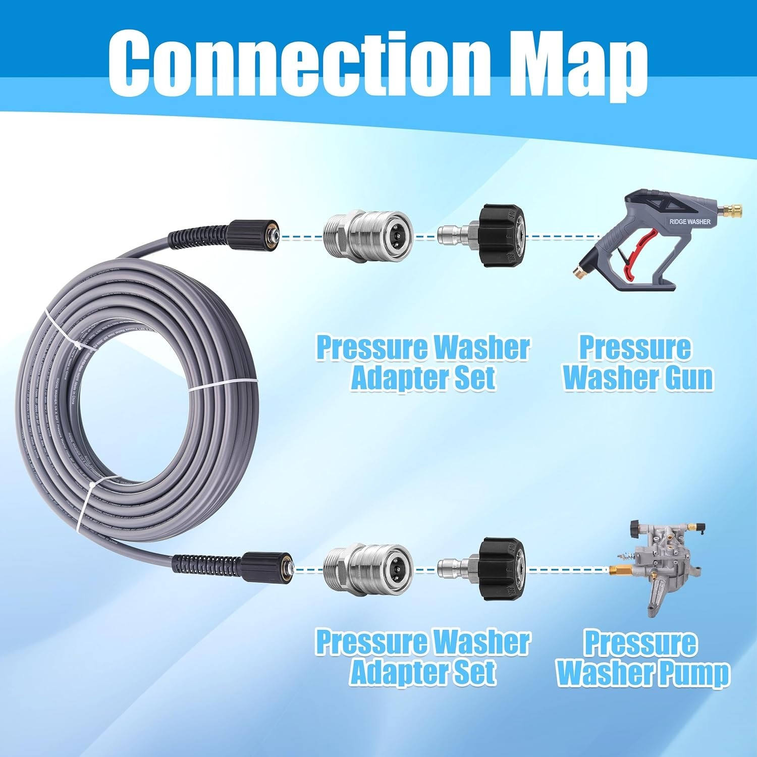 Upgrade Your Pressure Washer: M22 to 1/4” Stainless Steel Adapter Set, 4 Pcs
