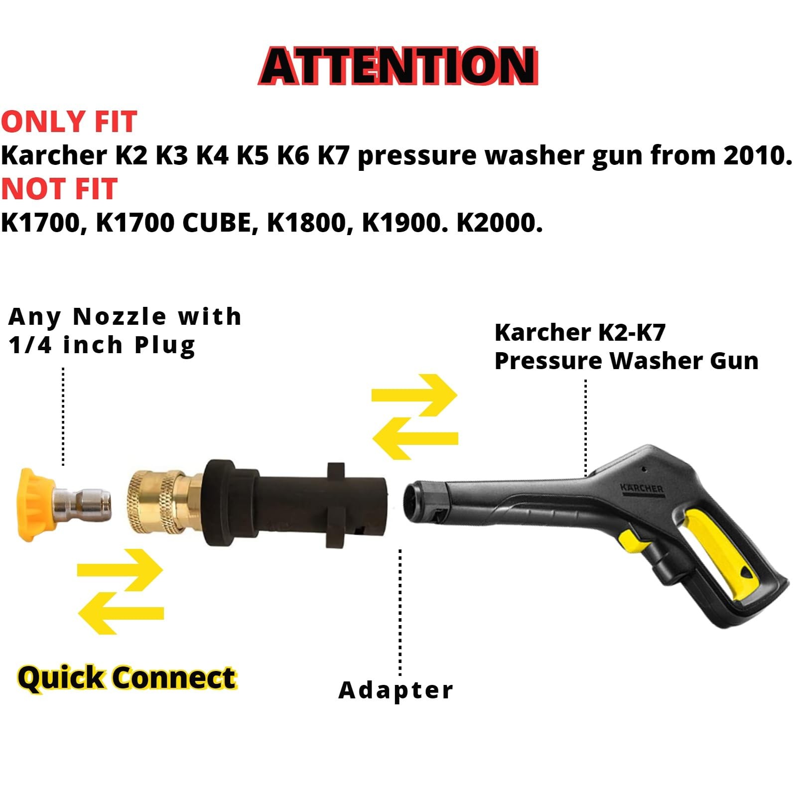 Pressure Washer Gun Adapter 1/4” Quick Connect Fitting Spray Nozzle Tips Set…
