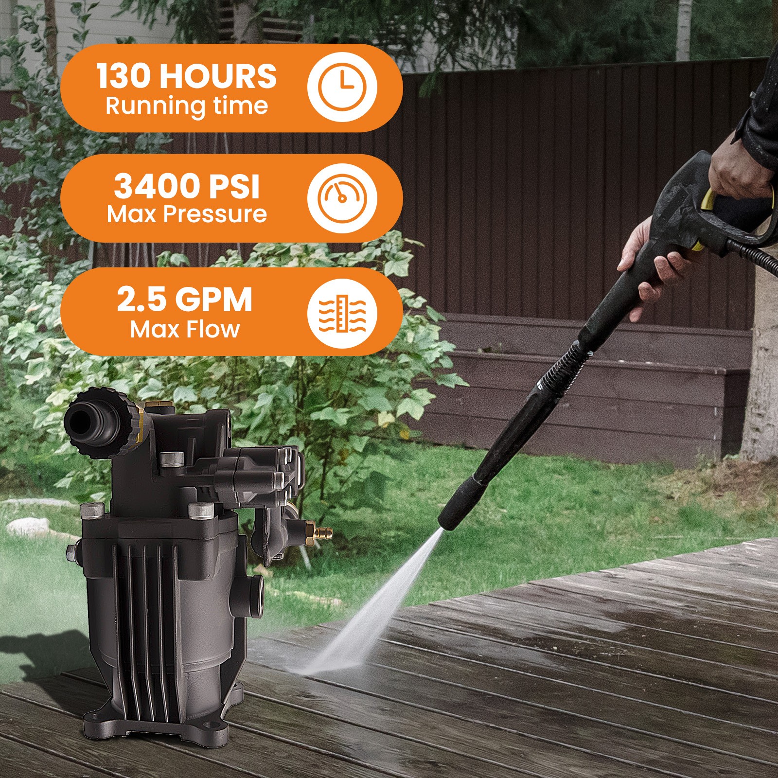 2400-3400 PSI PSI Power Pressure Washer Pump for MSH3125, MSH3125-S 3/4″ Shaft