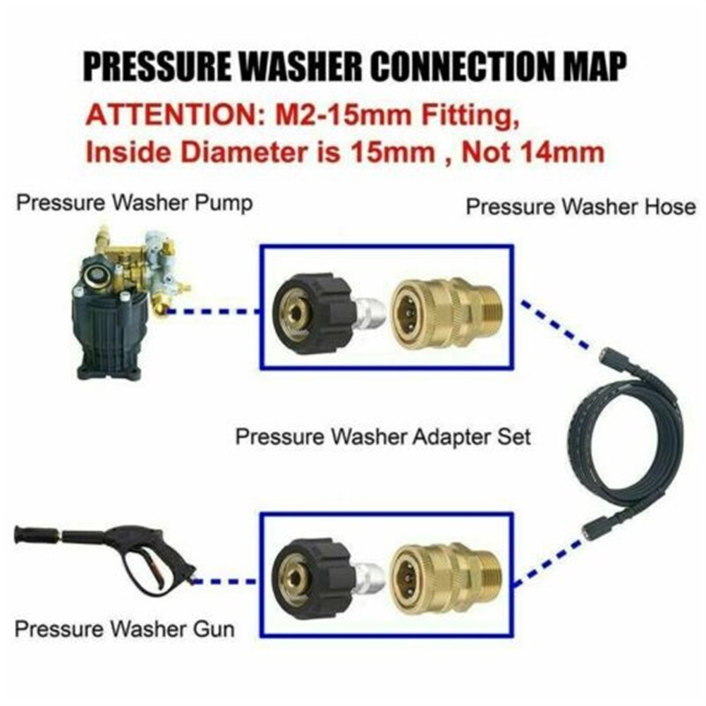 M22 Washer Swivel Adapter Set 14mm 15mm Quick Connect To 1/4“ 3/8“ Accessory ·