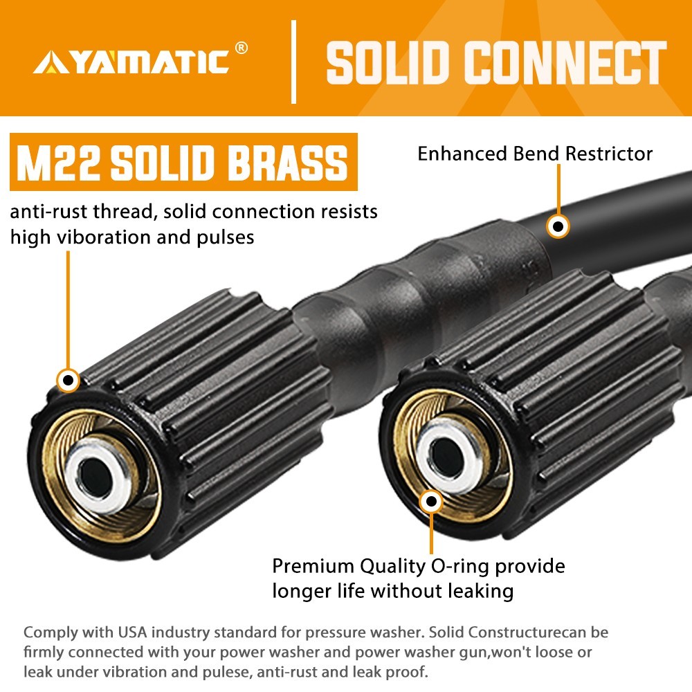 YAMATIC Pressure Washer Gun with Easy Pull Trigger, Power Washer Hose 50 FT