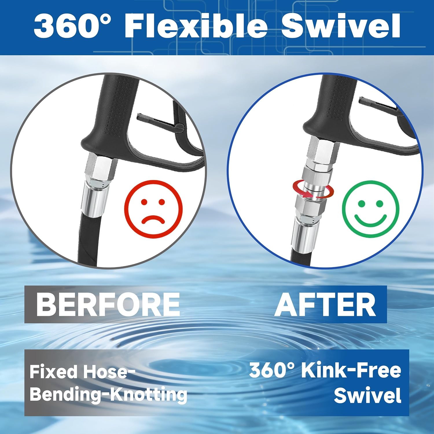 1/4” NPT Pressure Washer Swivel Fitting, 360° Kink-Free Connection | 360° Swivel