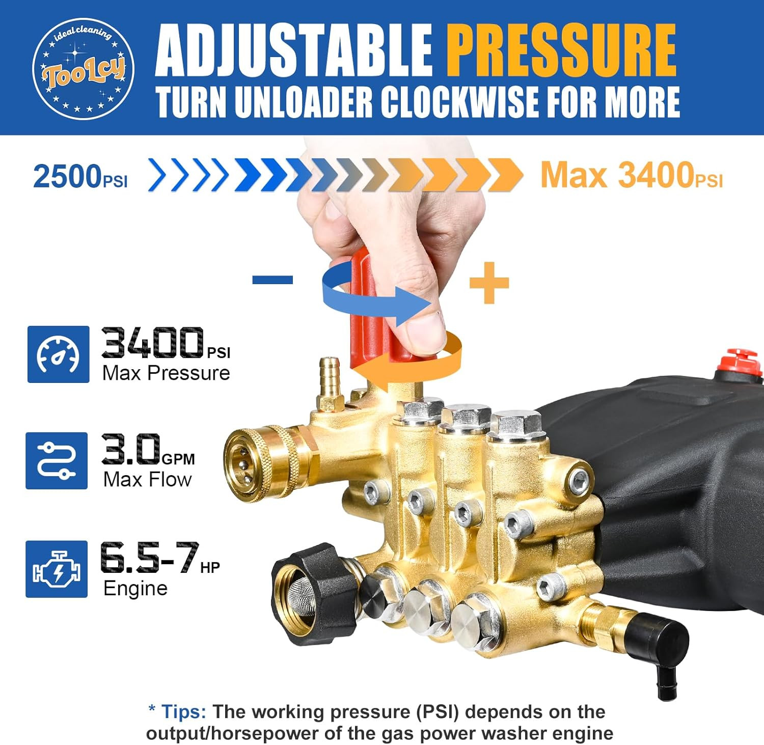 Pressure Washer Pump 3400 PSI Max 3.0 GPM, 3/4 Inch Shaft Horizontal Triplex Plu