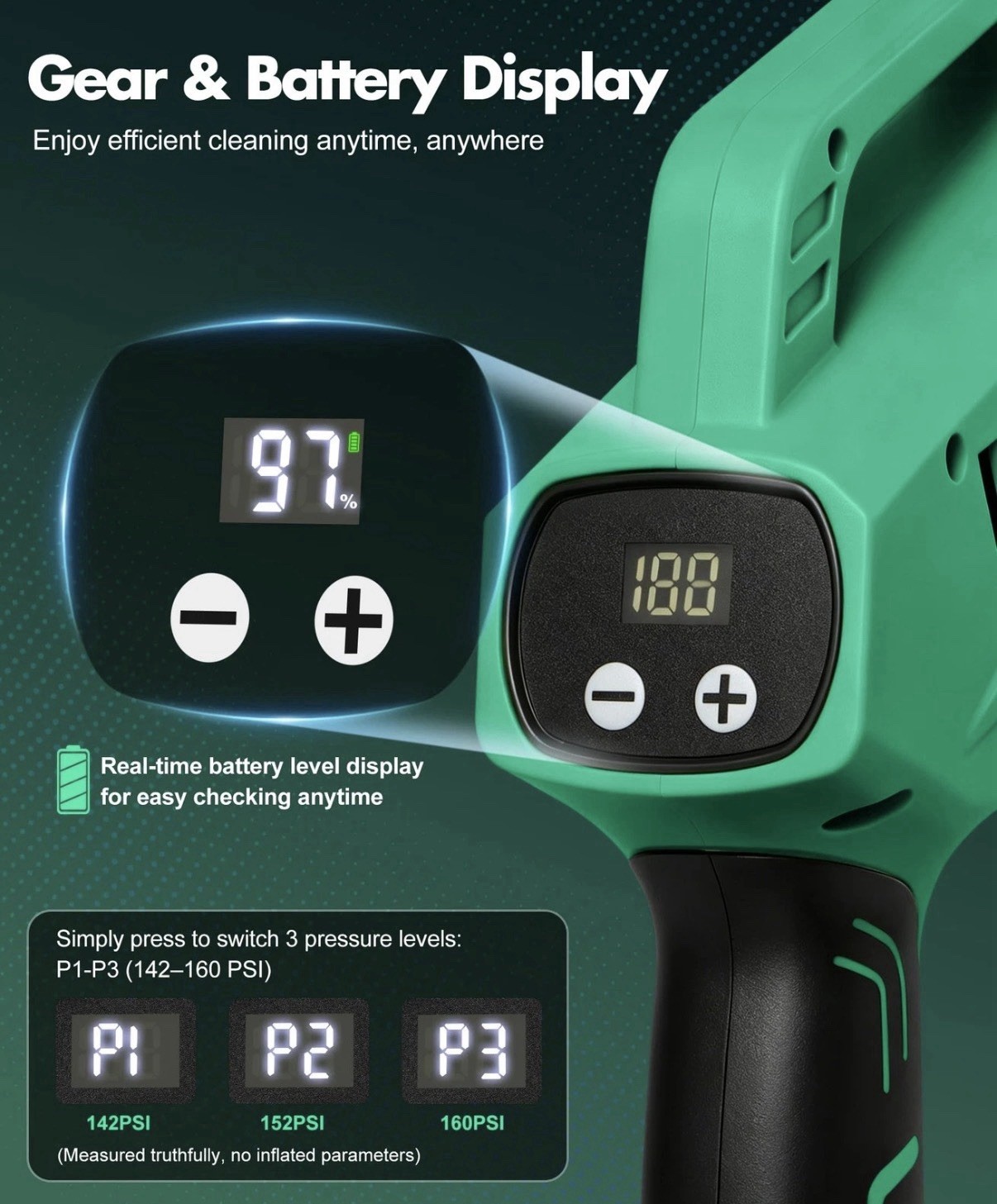 Cordless Car Washer & More Cleaning Gun w 6-n-1 Nozzle & Rechargeable Battery