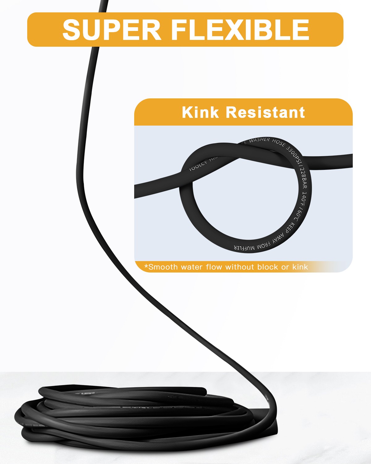 3/8″ x 50ft / 100ft Non-Marking 6000 PSI Pressure Washer Hose R2 Rating 2 Wire