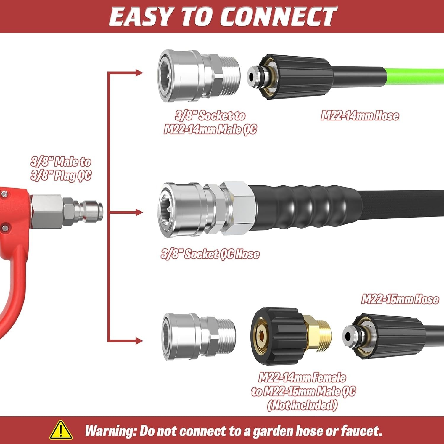 Pressure Washer Gun with 360 Swivel, Max 5000 PSI Power Washer Short Gun with…