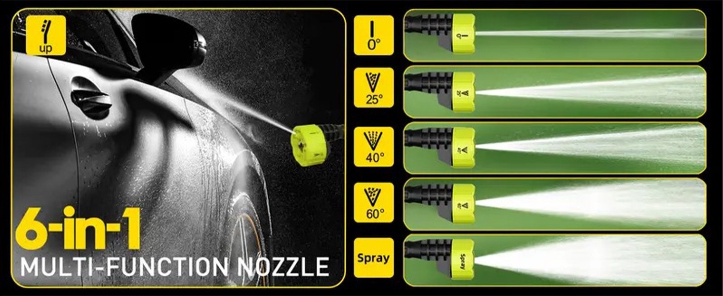 Cordless Pressure Washer Gun 126 PSI Portable Electric 6-in-1 Nozzle for Vehicle