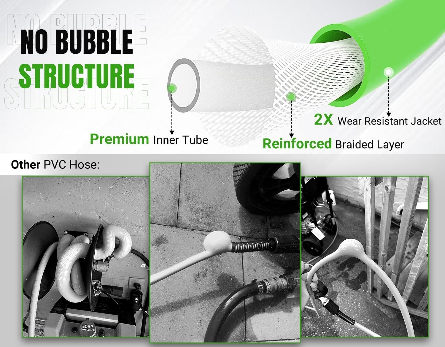 25FT Heavy-Duty Kink Resistant Pressure Washer Hose with Quick Connect Adapters