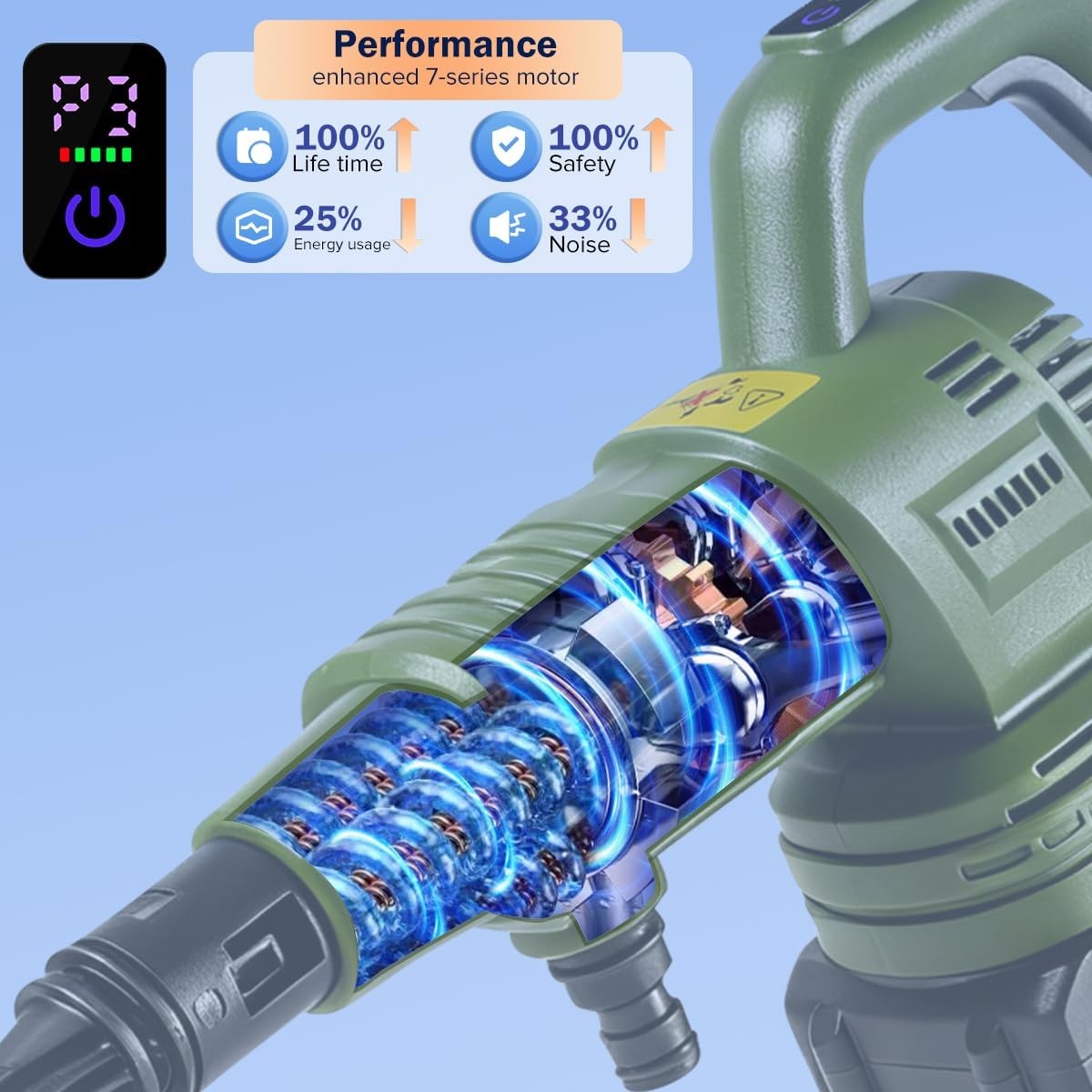 Max 1100PSI 3.0 GPM Battery W/ Multi-3 Level Adjustment 6-in-1 Nozzle & Foam
