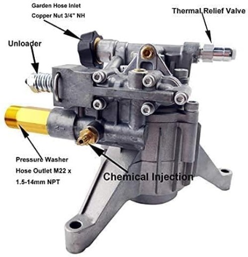 Lightweight 7/8” Shaft Pressure Washer Pump – Pre-Filled for Lifetime Use