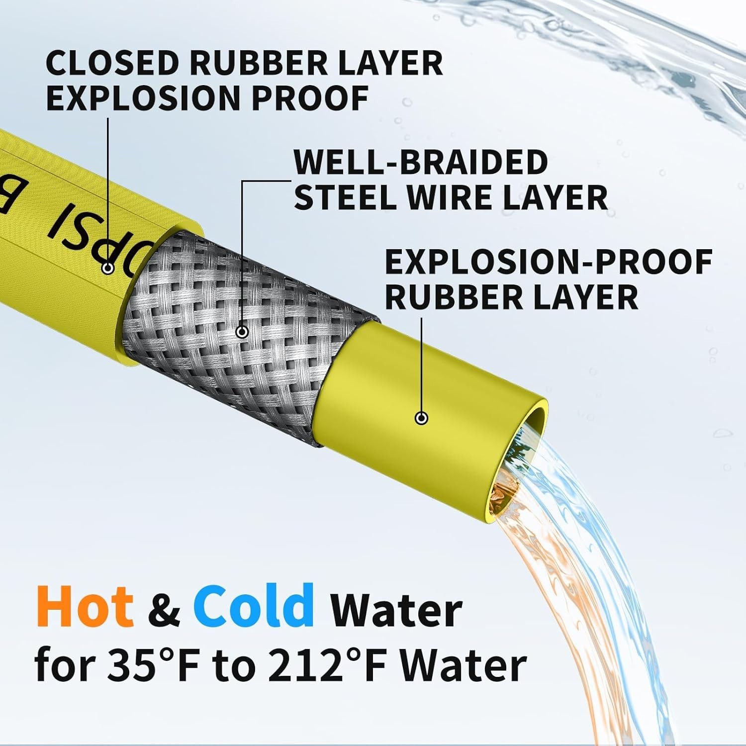 50ft Pressure Washer Hose 3/8″ 4800 PSI, Power Washer Hose with 3/8 Quick Con…