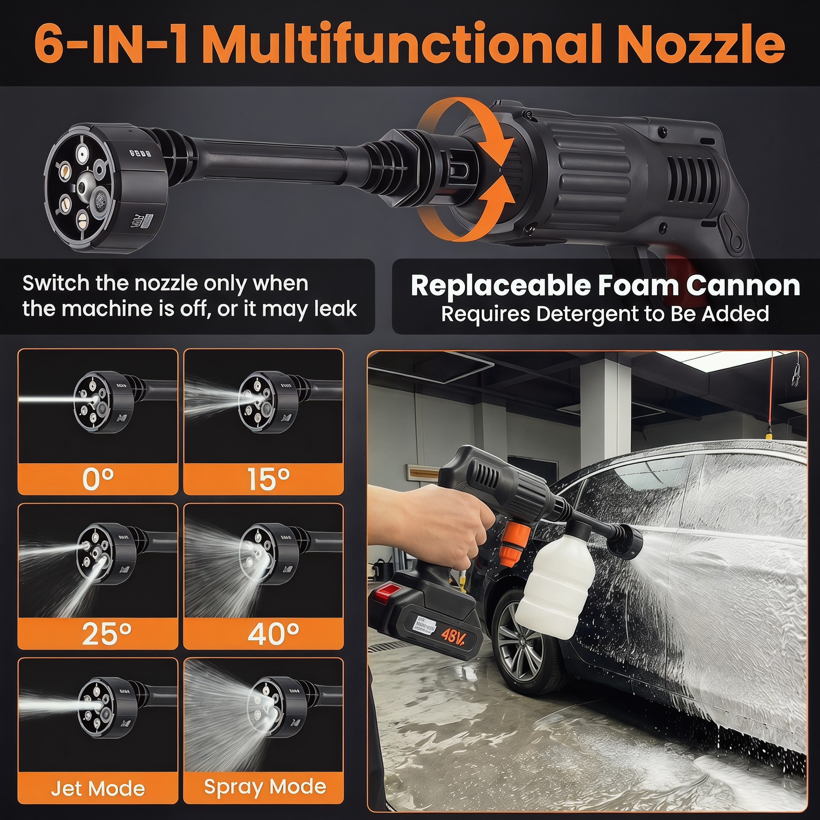 Portable Cordless Electric High Pressure Water Spray Gun Car Washer Cleaner Tool