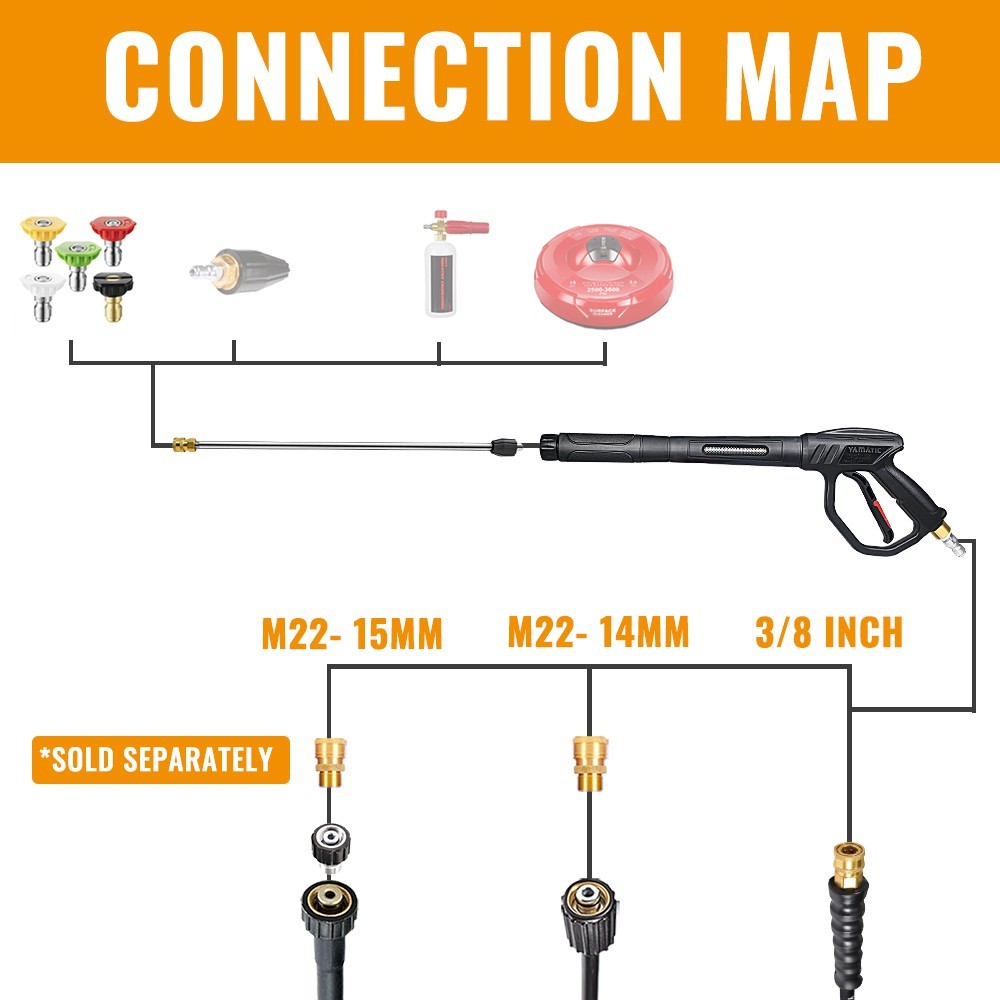 YAMATIC Pressure Washer Gun Wand with Swivel 3/8″ Plug & M22 Coupler, 5 Nozzles