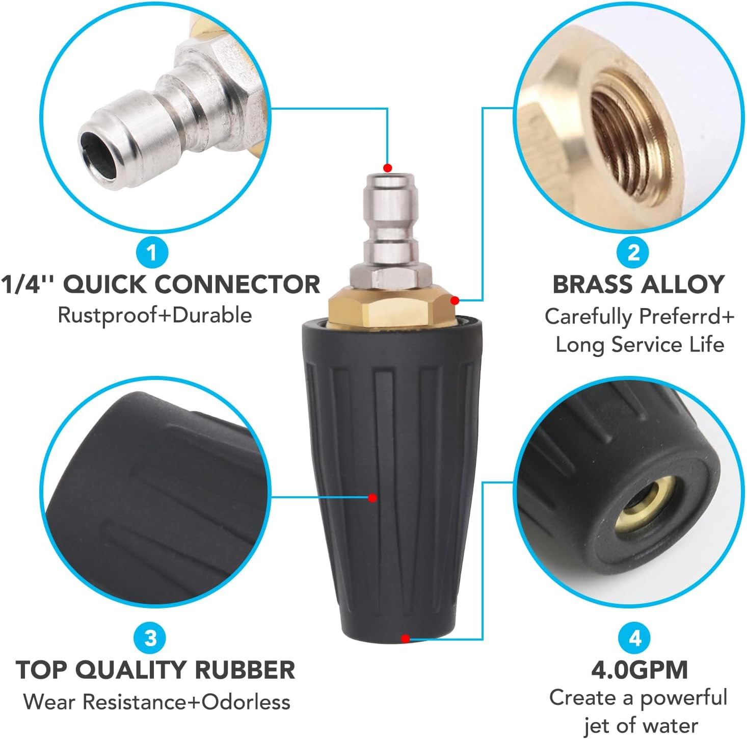 Pressure Washer Tips Turbo Nozzle 4000 PSI 360° Rotating Spray Turbo with 1/4”