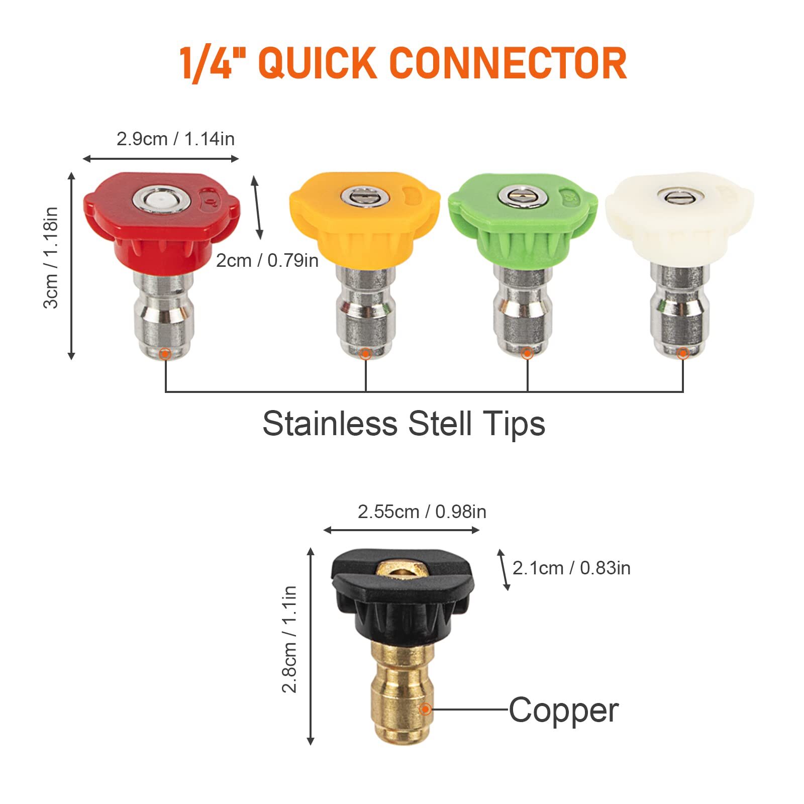5 Pack Pressure Washer Spray Nozzle Tips Multiple Degrees 1/4″ Quick Connection