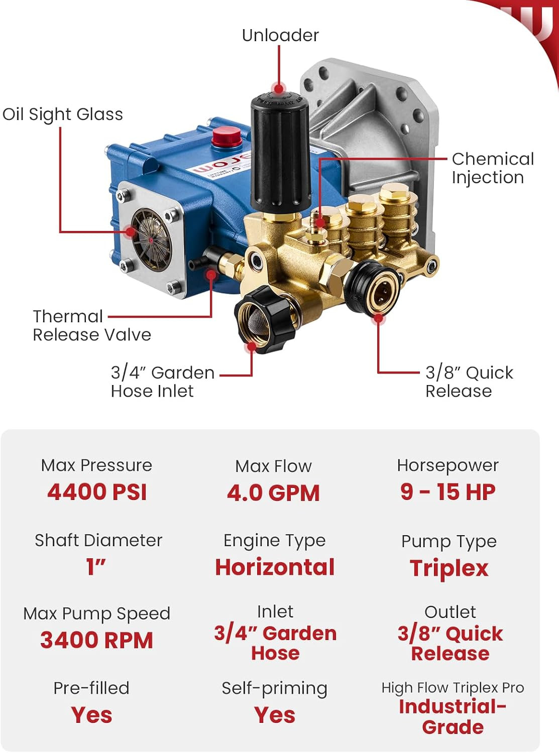 Triplex Plunger Pressure Washer Pump, 4400PSI 4.0GPM, 1″ Shaft, Self-Priming, Ho