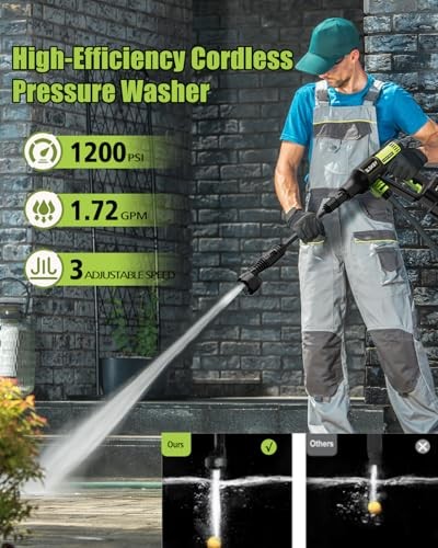 Portable Pressure Washer Cordless 2 Batteries – 1200PSI Brushless Battery Pow…
