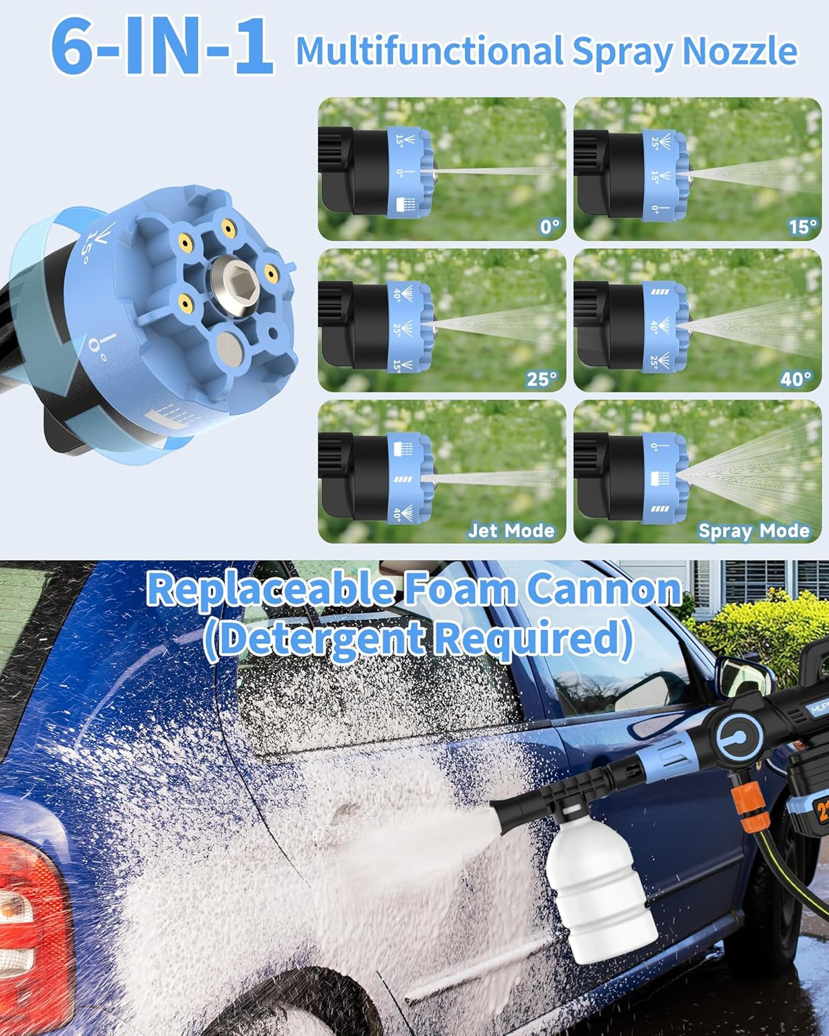 Cordless Washer Operated, 1500Psl-Brushless Portable Washer, 3 Speed Adjustable/