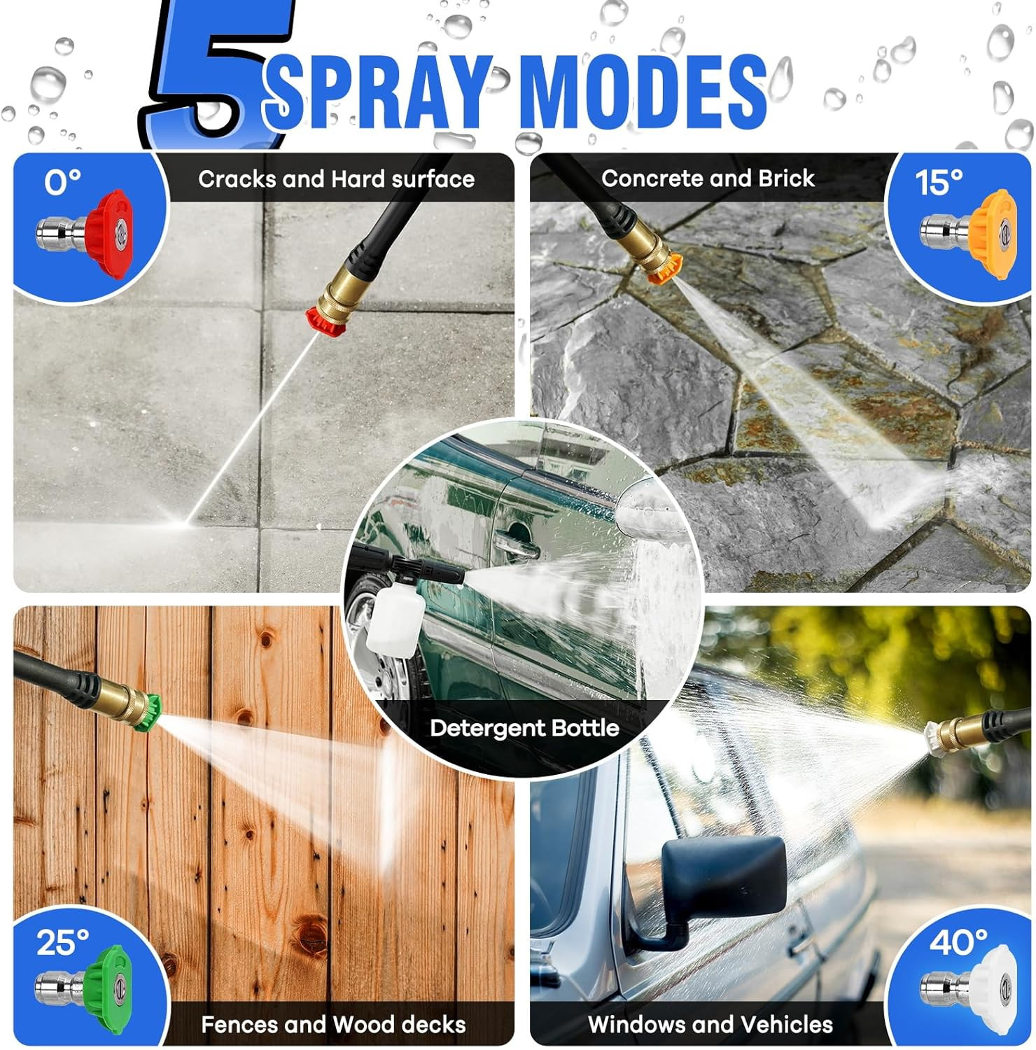 Pressure Washer, Power Washer with 4 Quick Connect Nozzles 1 Foam Cannon, High P