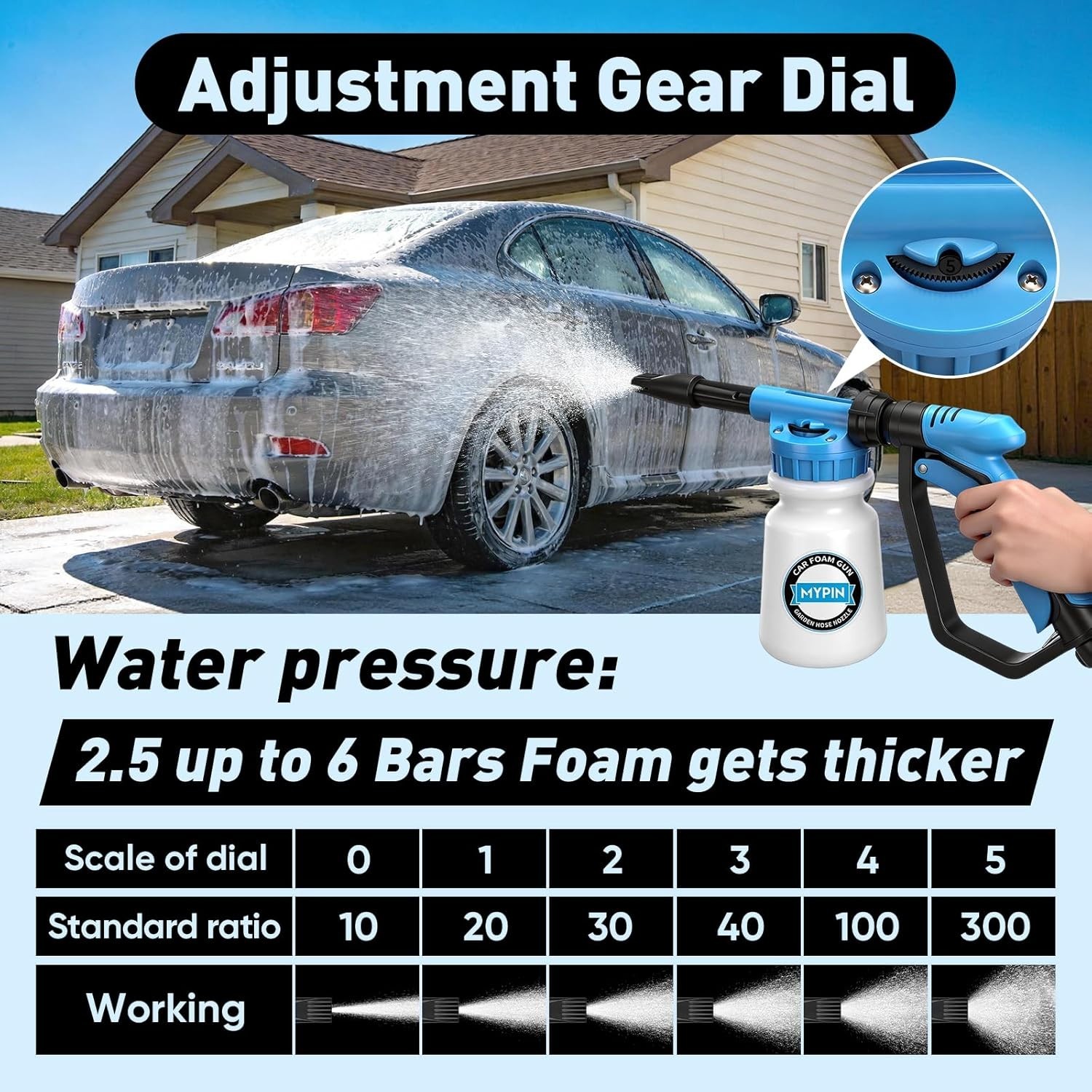 2-in-1 Car Wash Foam Cannon – Adjustable Pressure Foam Gun for Efficient Washing
