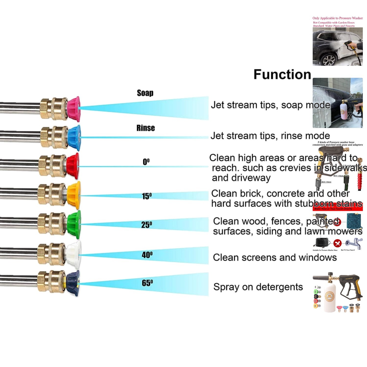 X-887 High Pressure Foam Cannon with Adjustable Nozzles for Powerful Cleaning