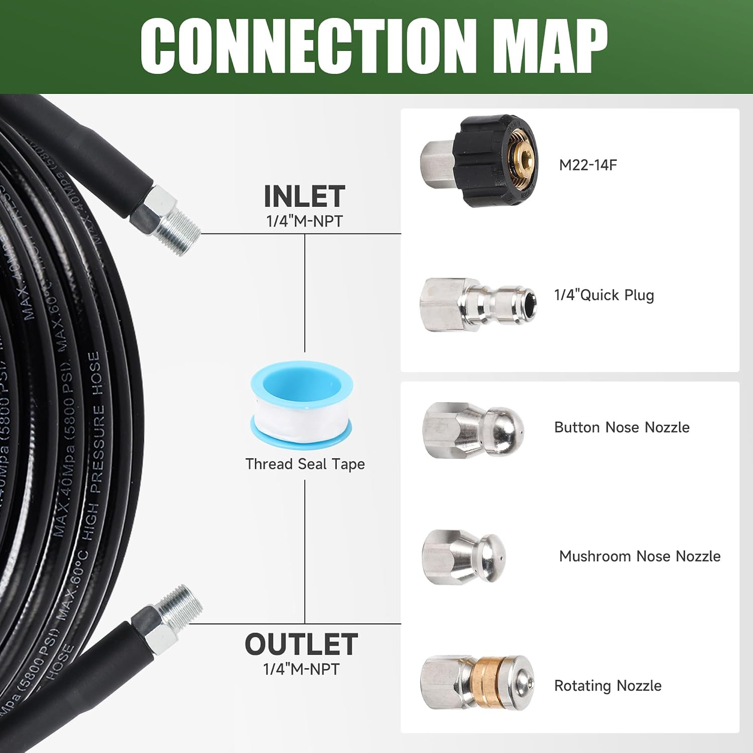 Sewer Jetter Kit for Pressure Washer, 50FT Drain Cleaning Hose with Corner Rotat